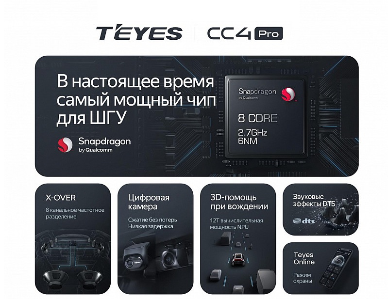 teyes cc4-1.jpg